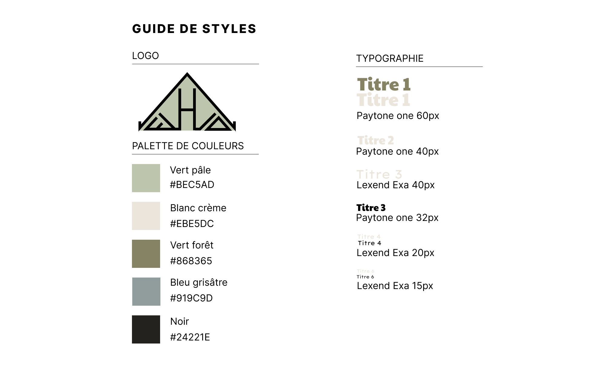Guide de styles